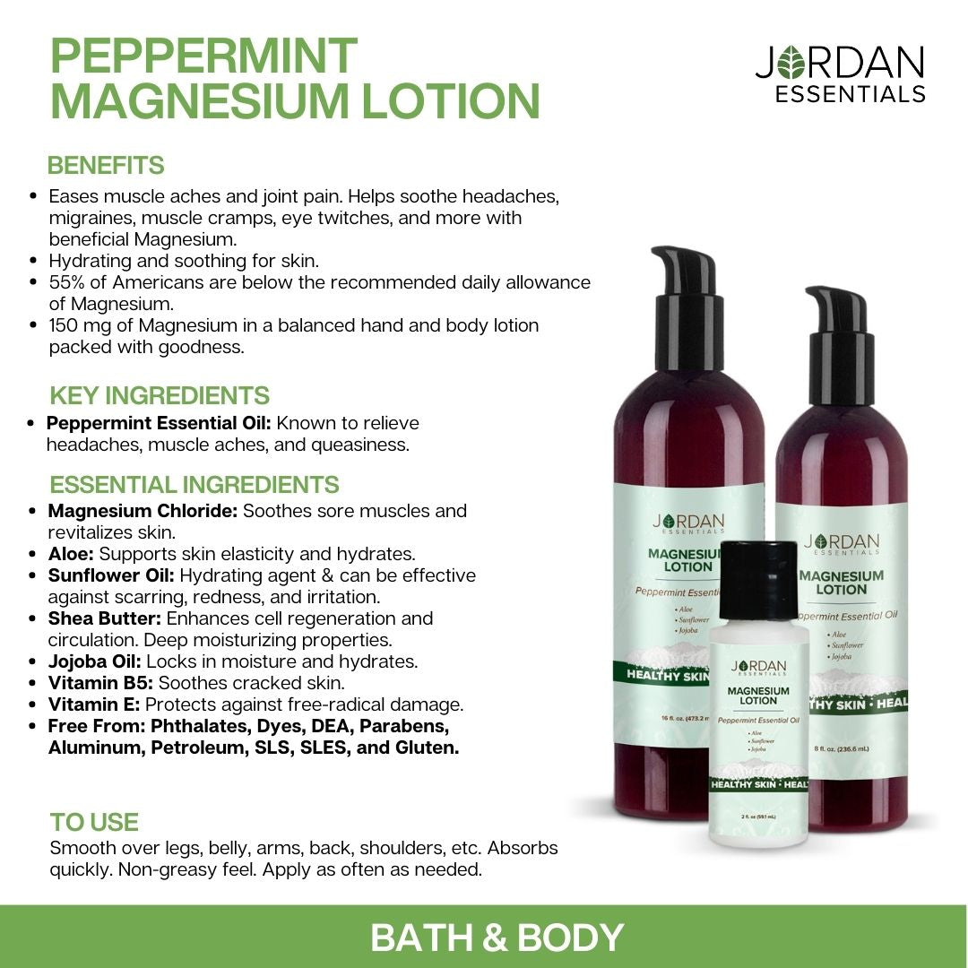 Peppermint Magnesium Lotion