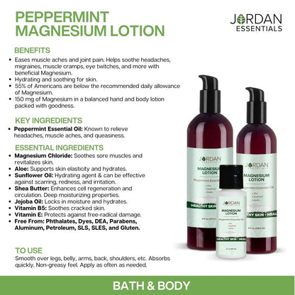 Peppermint Magnesium Lotion